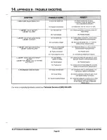 Предварительный просмотр 62 страницы FBII XL-2T Hookup And Installation Instructions