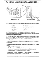 Предварительный просмотр 4 страницы FBII XL4612RM Owner'S Manual