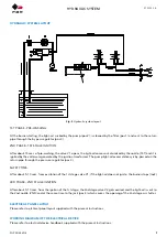 Preview for 9 page of FBR FGP 50/2 EVO-2 Installation, Use And Maintenance Instructions