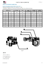 Preview for 11 page of FBR FGP 50/2 EVO-2 Installation, Use And Maintenance Instructions