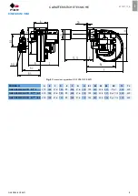 Preview for 5 page of FBR GAS XP60/2CE EVO Installation, Use And Maintenance Instructions