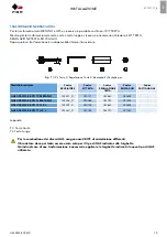 Preview for 11 page of FBR GAS XP60/2CE EVO Installation, Use And Maintenance Instructions