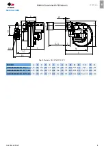 Preview for 45 page of FBR GAS XP60/2CE EVO Installation, Use And Maintenance Instructions