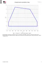 Preview for 64 page of FBR GAS XP60/2CE EVO Installation, Use And Maintenance Instructions