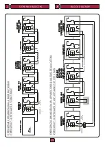 Preview for 17 page of Fbt 19812 Instructions For Use Manual