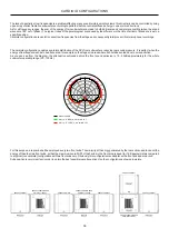 Предварительный просмотр 40 страницы Fbt 38591 Operating Manual