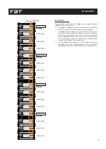 Предварительный просмотр 11 страницы Fbt 44258 Operating Manual