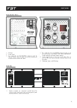 Preview for 31 page of Fbt 44258 Operating Manual