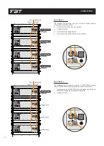 Preview for 34 page of Fbt 44258 Operating Manual