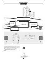 Предварительный просмотр 7 страницы Fbt AMICO 10 USB User Manual