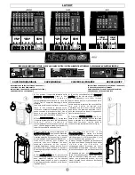 Предварительный просмотр 4 страницы Fbt Amico 1000 Operating Manual