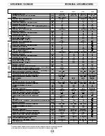 Предварительный просмотр 14 страницы Fbt Amico 1000 Operating Manual