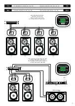 Предварительный просмотр 27 страницы Fbt Archon Series Operating Manual