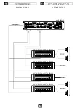 Preview for 11 page of Fbt Audio Contractor MMZ 8004 S Operating Manual