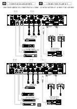 Preview for 15 page of Fbt Audio Contractor MMZ 8004 S Operating Manual