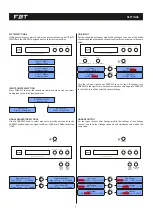 Preview for 9 page of Fbt DLM 260 Operating Manual