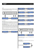 Предварительный просмотр 15 страницы Fbt DLM 260 Operating Manual