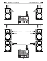 Preview for 22 page of Fbt EVOMaxX 2 Manual