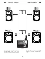 Preview for 23 page of Fbt EVOMaxX 2 Manual