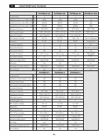 Preview for 24 page of Fbt EVOMaxX 2 Manual