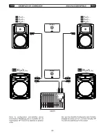 Preview for 48 page of Fbt EVOMaxX 2 Manual