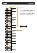 Предварительный просмотр 37 страницы Fbt HORIZON VHA 112SND Operating Manual