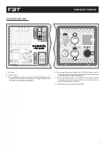 Preview for 7 page of Fbt HORIZON VHA406ND Operating Manual