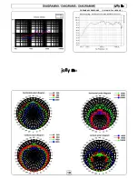 Предварительный просмотр 11 страницы Fbt jolly 12b User Manuals