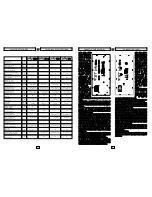 Предварительный просмотр 7 страницы Fbt jolly 12ra User Manual