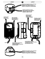 Preview for 6 page of Fbt jolly 15b Manual