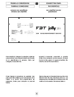 Preview for 9 page of Fbt jolly 15b Manual