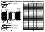 Preview for 6 page of Fbt Jolly 5b Manual