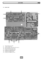 Preview for 7 page of Fbt LIGHT Instructions For Use Manual