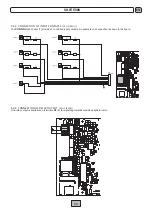 Preview for 11 page of Fbt LIGHT Instructions For Use Manual