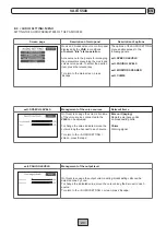 Preview for 21 page of Fbt LIGHT Instructions For Use Manual