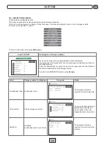 Preview for 23 page of Fbt LIGHT Instructions For Use Manual