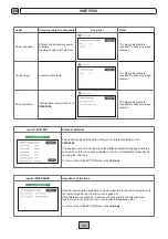 Preview for 24 page of Fbt LIGHT Instructions For Use Manual