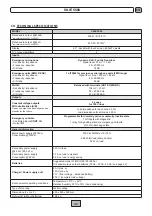 Preview for 41 page of Fbt LIGHT Instructions For Use Manual