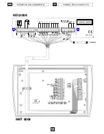 Предварительный просмотр 8 страницы Fbt MB-T 8001 Operating Manual