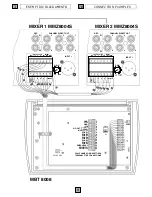 Предварительный просмотр 10 страницы Fbt MB-T 8001 Operating Manual