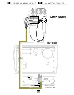 Предварительный просмотр 11 страницы Fbt MB-T 8001 Operating Manual