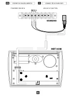 Предварительный просмотр 12 страницы Fbt MB-T 8001 Operating Manual