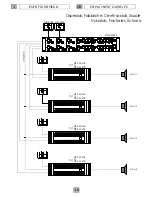 Preview for 18 page of Fbt MB-T 8001 Operating Manual