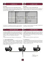 Preview for 4 page of Fbt MBT 1101 Instructions For Use Manual