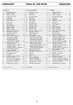 Preview for 3 page of Fbt MMA 3060 Instructions For Use Manual