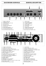 Preview for 5 page of Fbt MMA 3060 Instructions For Use Manual