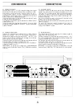 Preview for 8 page of Fbt MMA 3060 Instructions For Use Manual