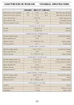 Preview for 14 page of Fbt MMA 3060 Instructions For Use Manual