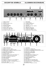 Preview for 15 page of Fbt MMA 3060 Instructions For Use Manual