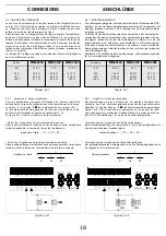 Preview for 20 page of Fbt MMA 3060 Instructions For Use Manual